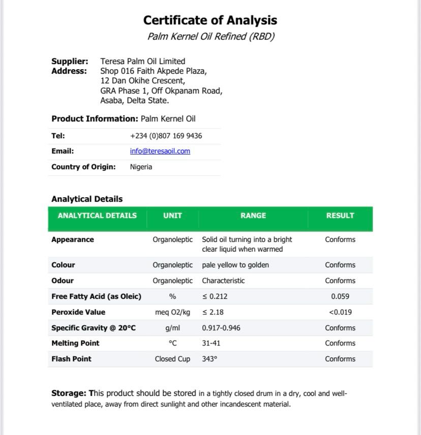 Certificate of Analysis